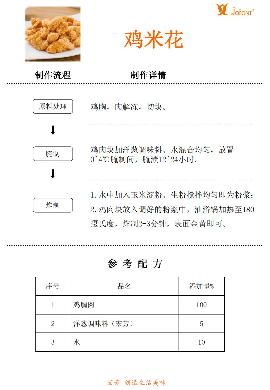 雞米花（洋蔥調(diào)味料）_00.jpg