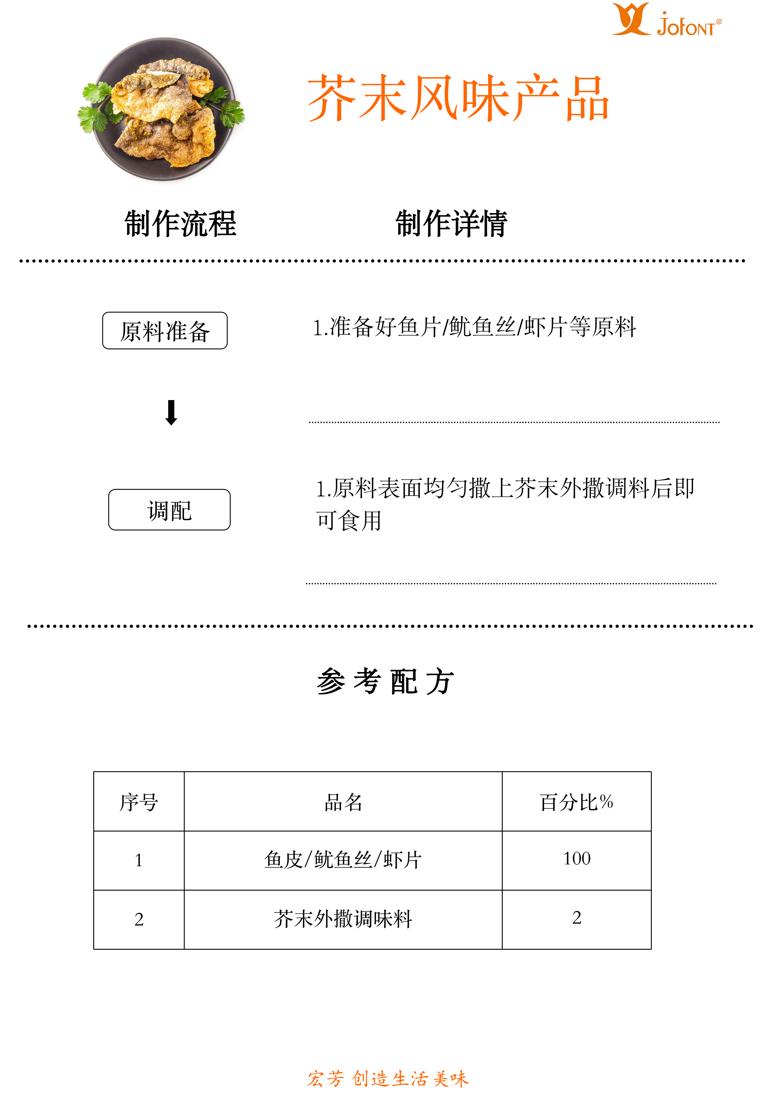 芥末風味產品_00.png